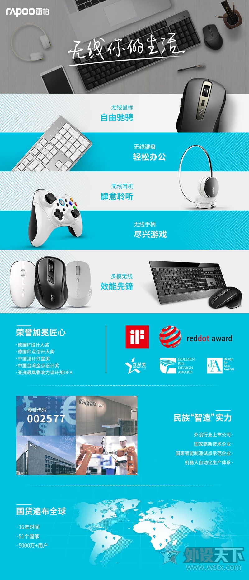 入门办公新选择 雷柏X120Pro有线光学键鼠套装