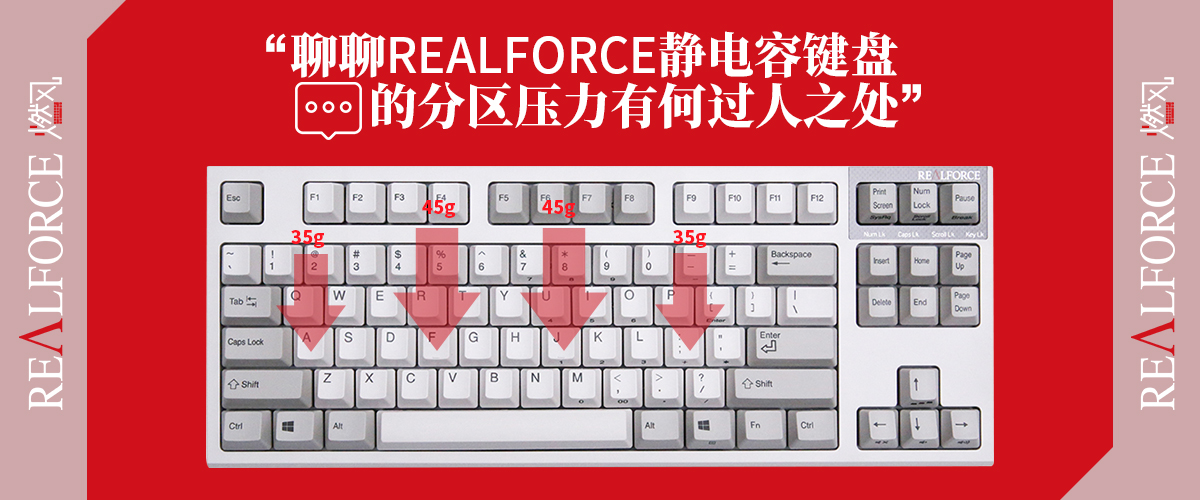 REALFORCEݼ̷ѹĹ֮