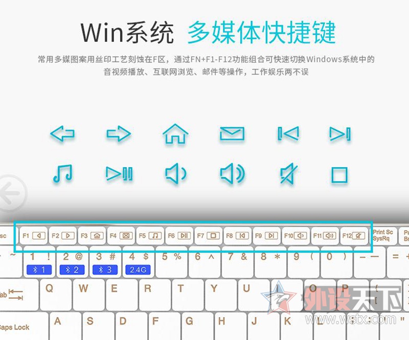 雷柏9160M多模式无线键鼠套装详解 金致刀锋
