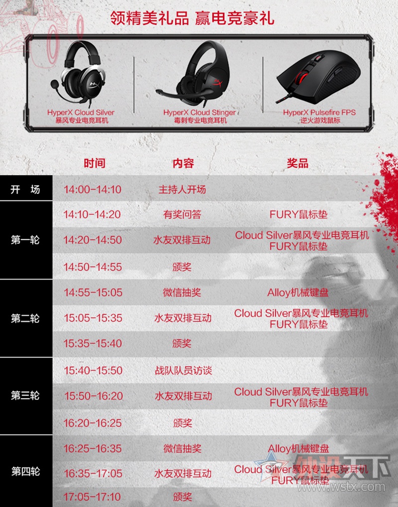 ſòͣHyperX羺ѧԺɶLanParty
