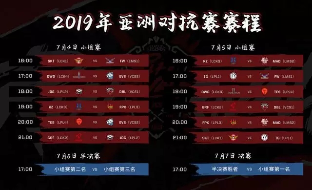 2019Ӣ޼ȫ濪ս ΪLPLս  