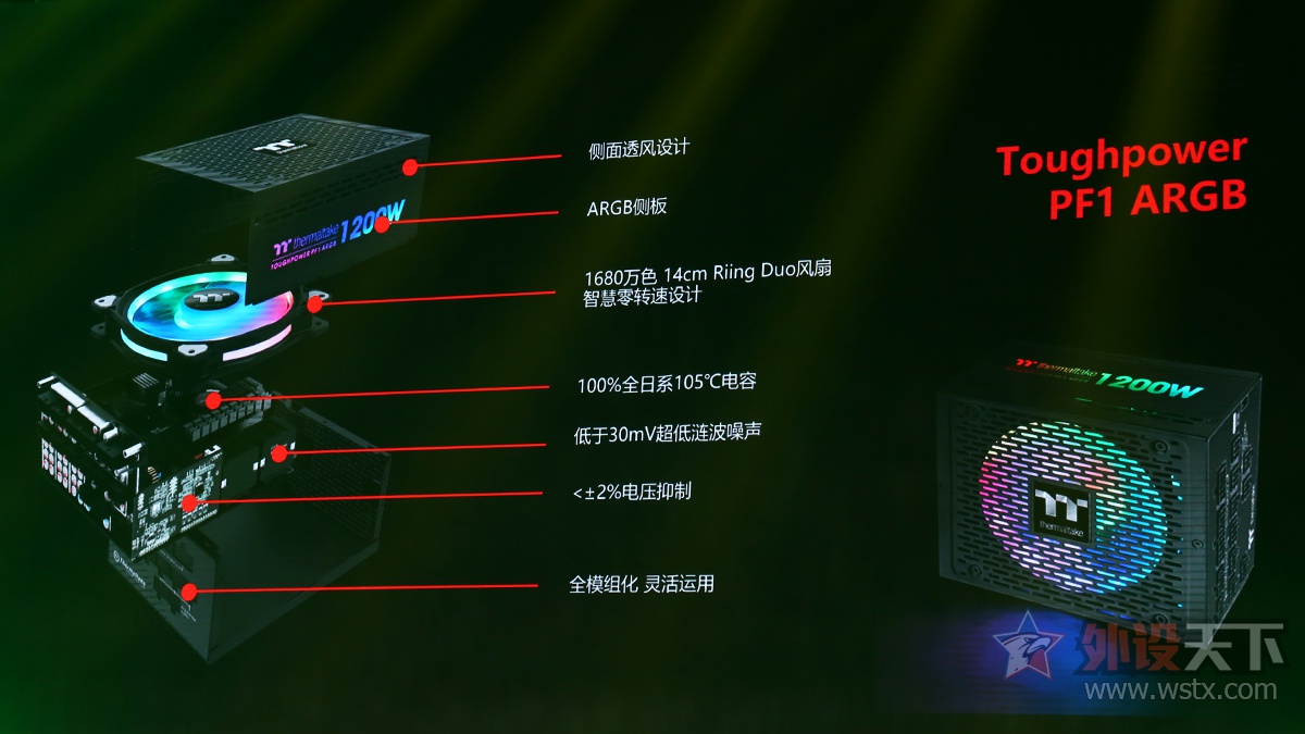 ThermaltakeԽƼЯƷٿ   