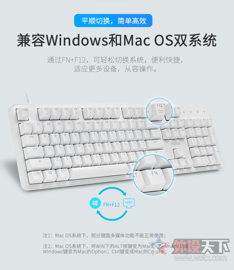WINSMAC˫ϵͳװMT710е