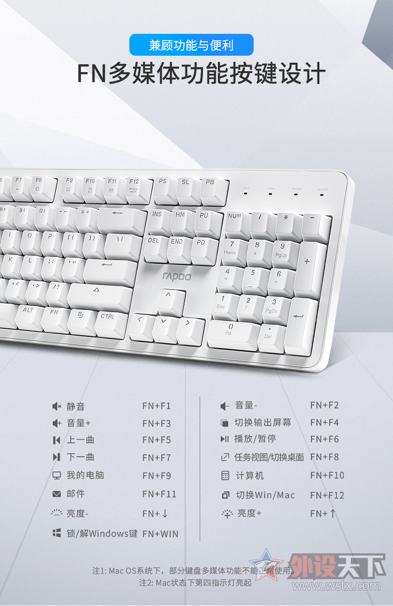 WINSMAC˫ϵͳװMT710е