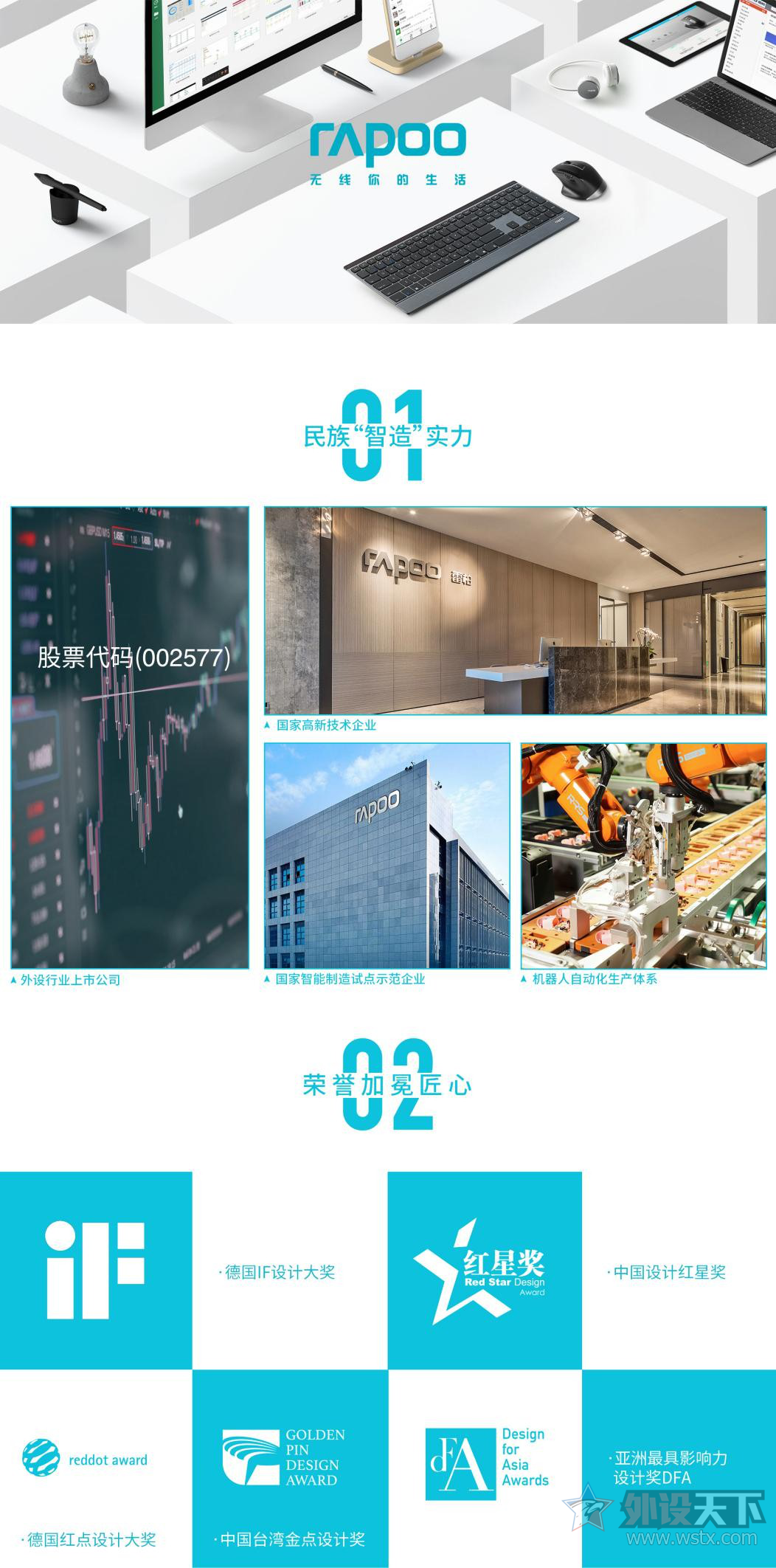 WINSMAC˫ϵͳװMT710е