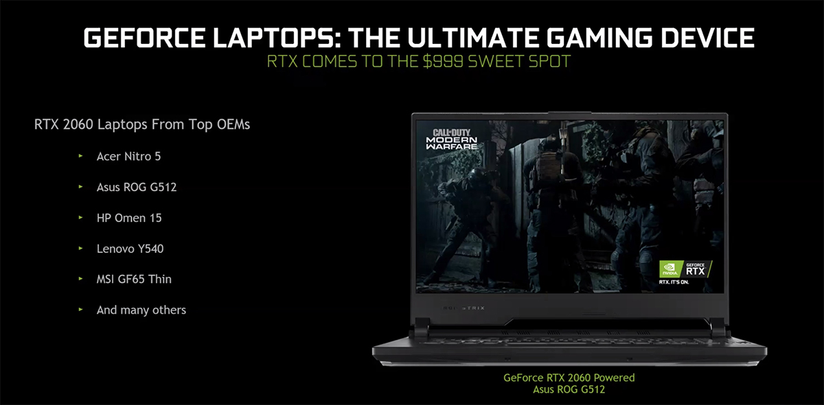 NVIDIA RTXϷ999ԪȫMQ 