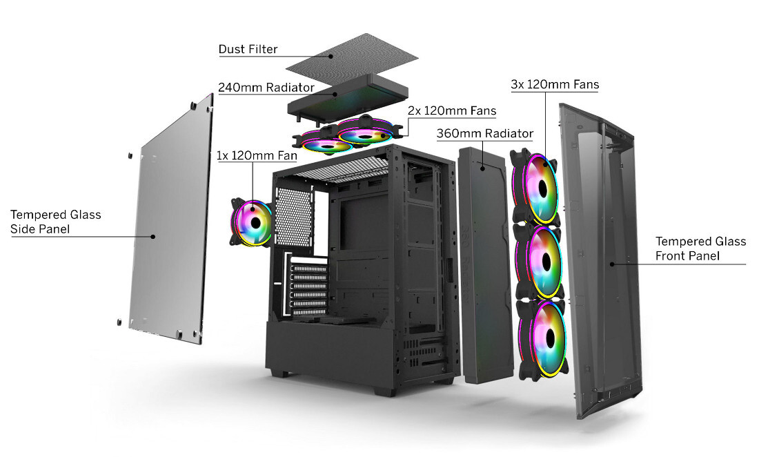 GELID SolutionsƳBATTLE STATION X   