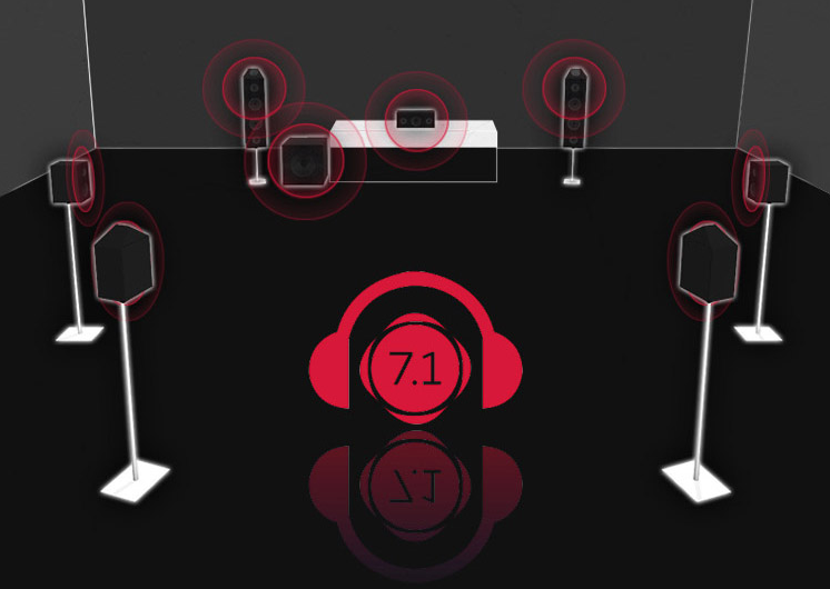 ĵһϷ HyperX Stinger Core 7.1