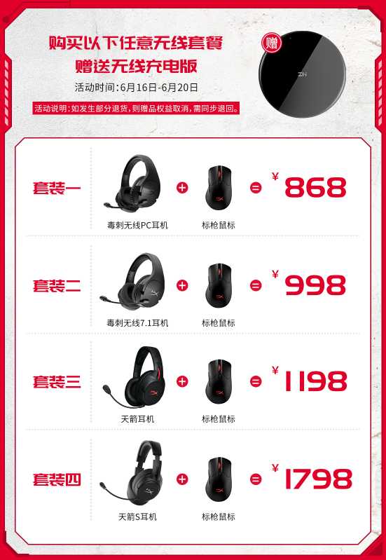 HyperXϷè6.18 ż 
