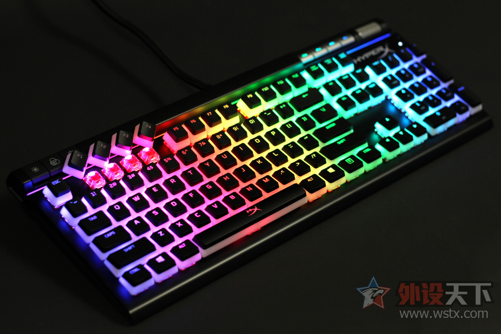 е̵ HyperXӢ2  