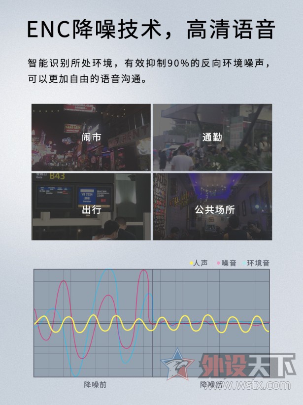 鶯 װi100TWS          