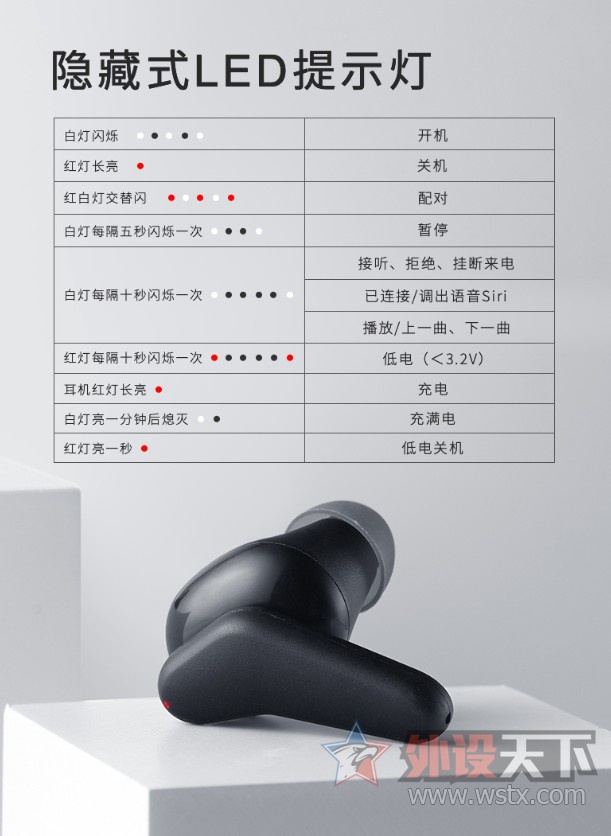 鶯 װi100TWS          