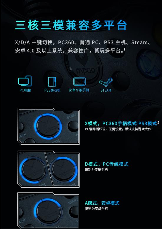 ߲ٿ װV600SϷֱ