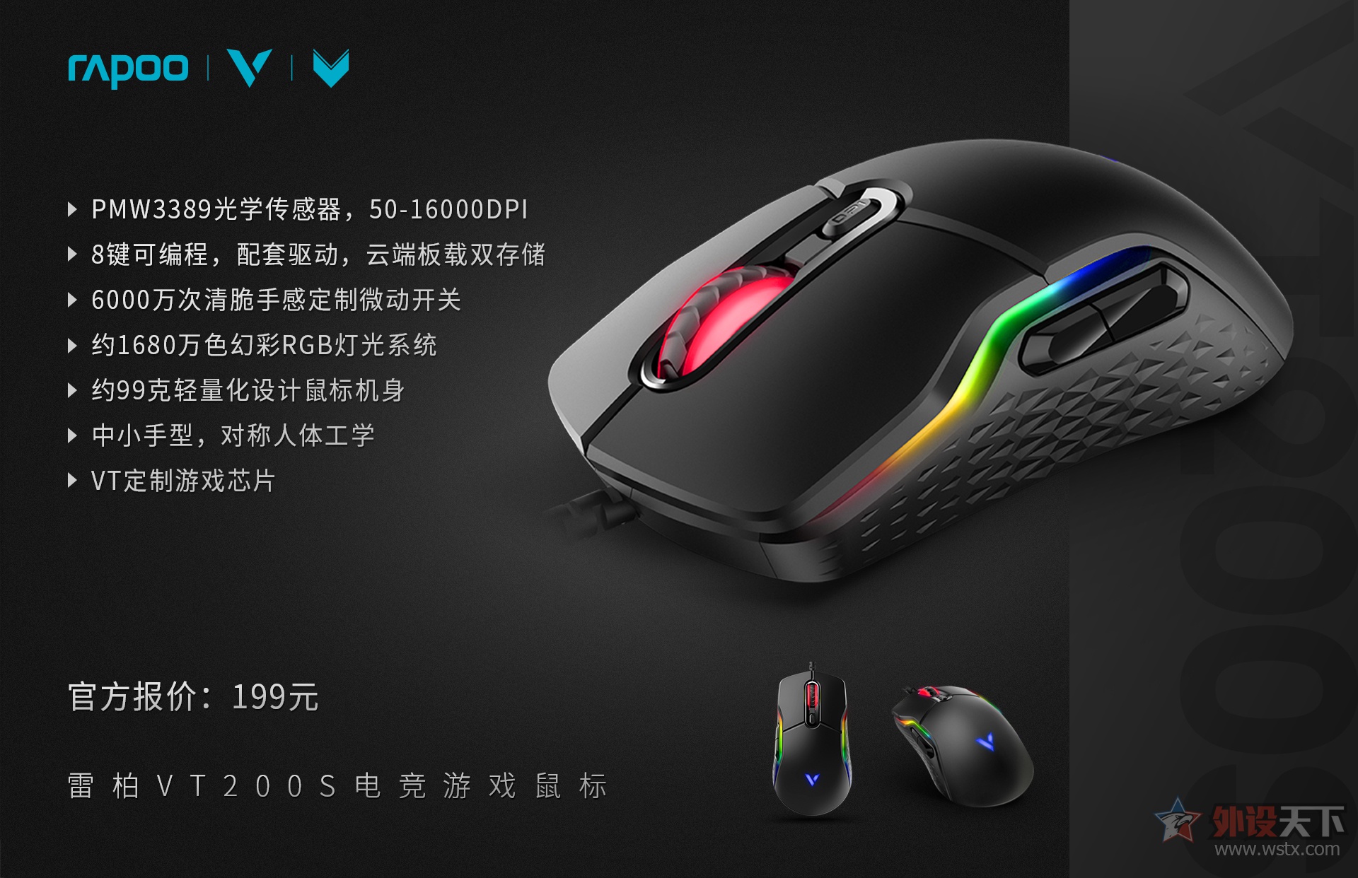 CS:GOһ װVT200S궨
