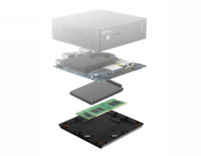 ̩ƳZBOX MA621 Nano           