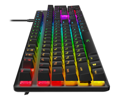 ׼ȷ HyperXԴRGBϷе  