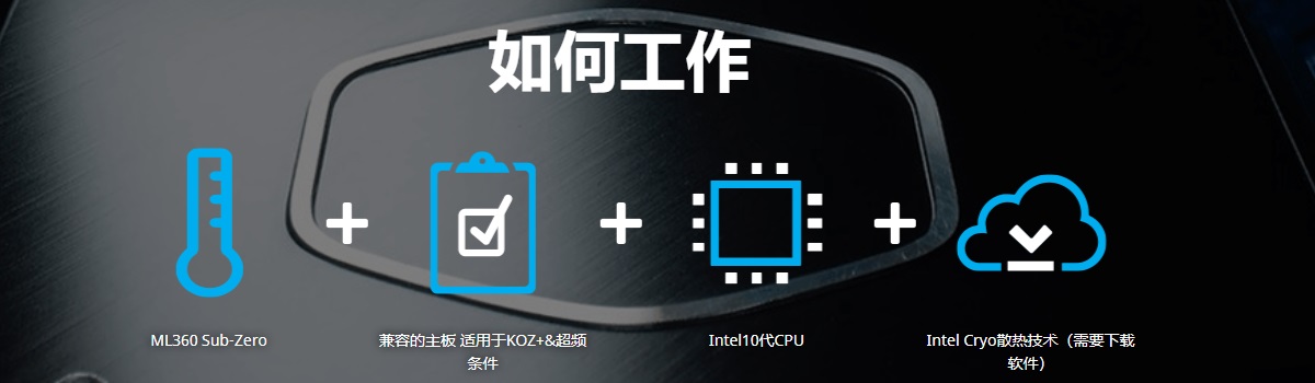 intelML360 Sub-Zeroɢ 