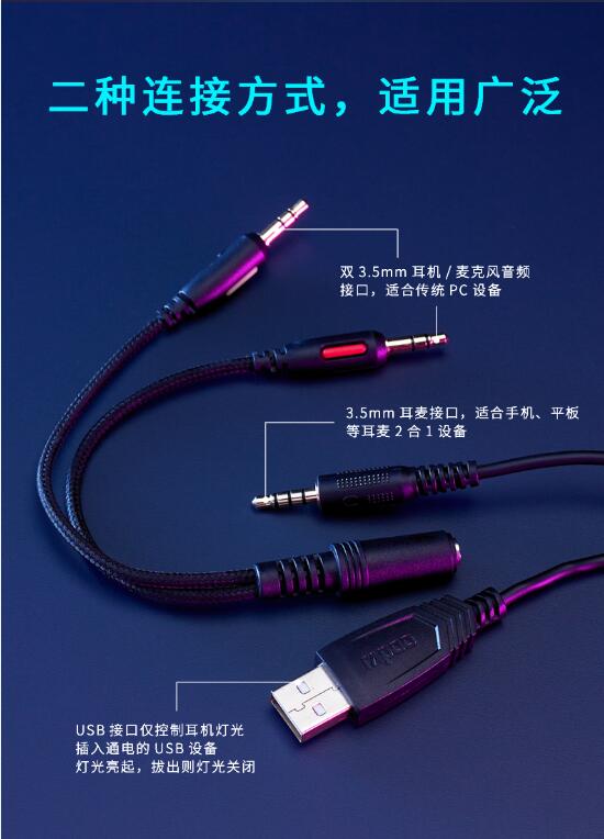 λװVH520C RGBϷ      
