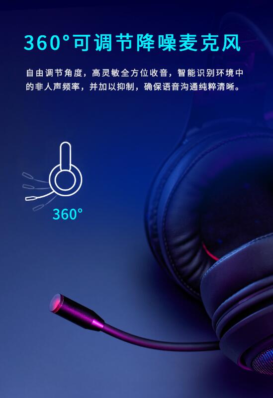 λװVH520C RGBϷ      
