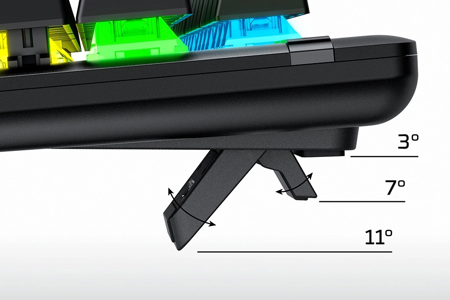 ׼λ HyperXԴRGBϷ