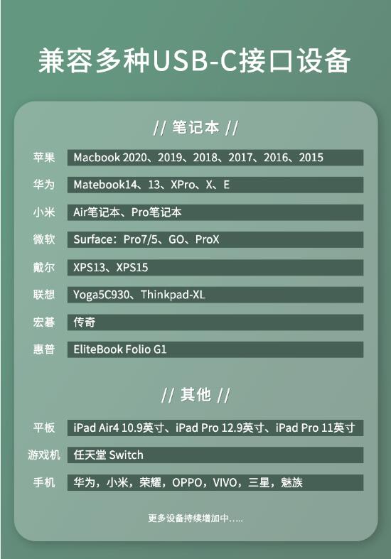 װPD60 PDߣType C+Type C    