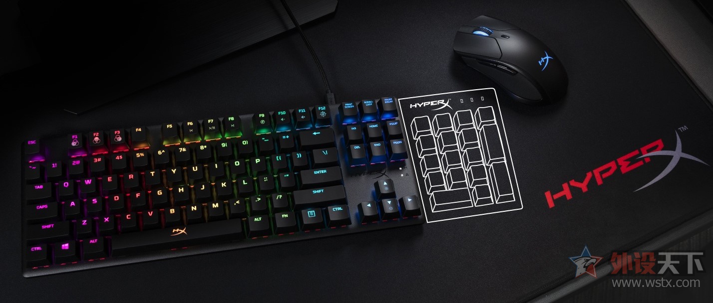 󴥲٣HyperXԴRGBϷе 