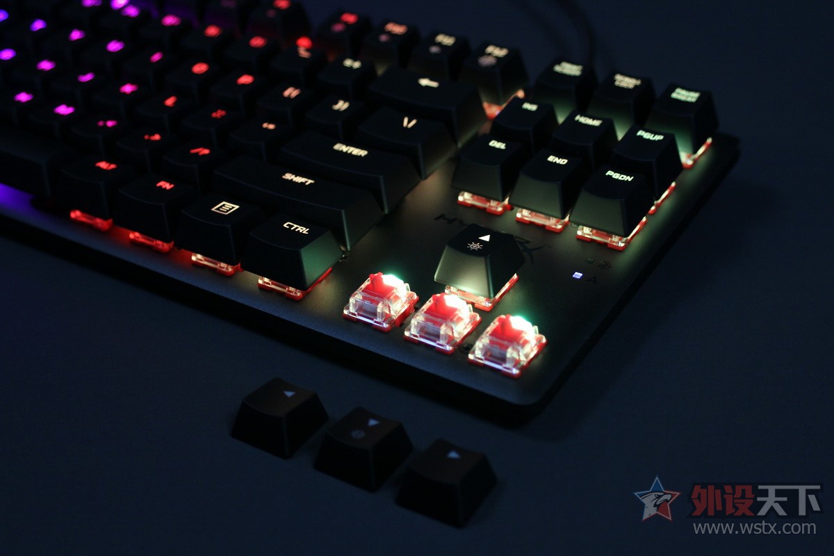 󴥲٣HyperXԴRGBϷе 
