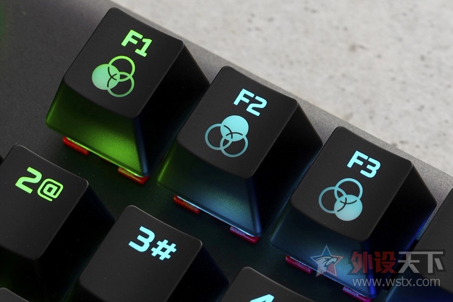 󴥲٣HyperXԴRGBϷе 