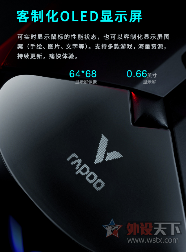  װVT960˫ģRGB