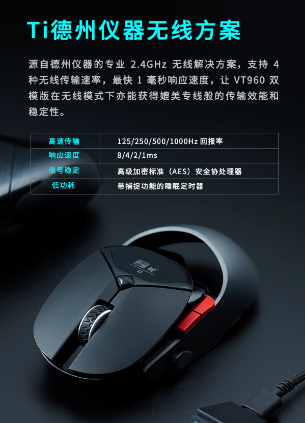  װVT960˫ģRGB