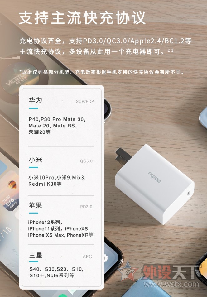 СɱЯ30W װPA30  
