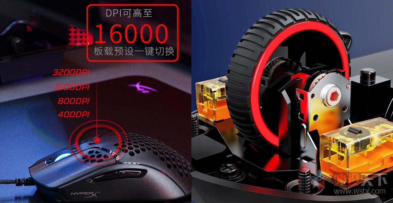 ׼ѻؼ HyperXϷ         