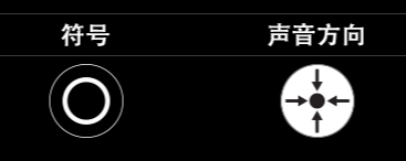 UP HyperX˼ǿRGBרҵ˷