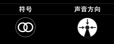 UP HyperX˼ǿRGBרҵ˷