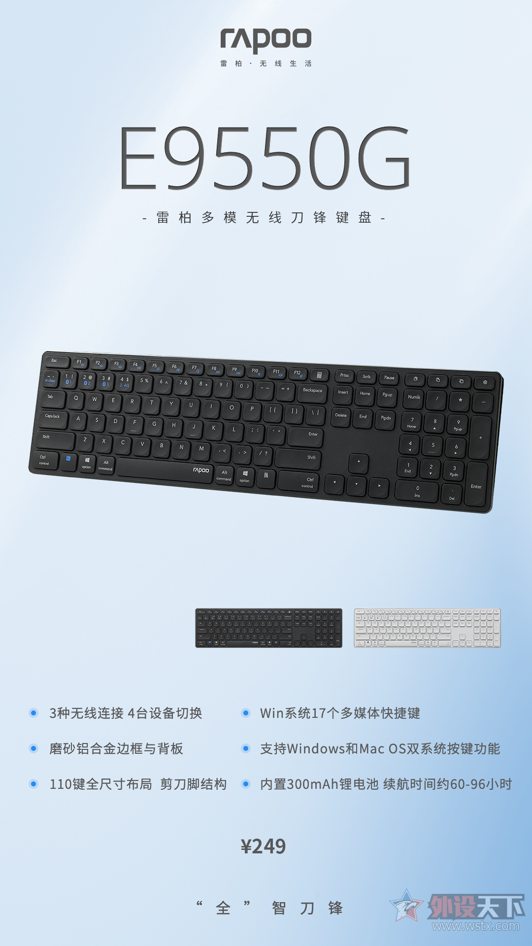 豸лװE9550GģߵƵ
