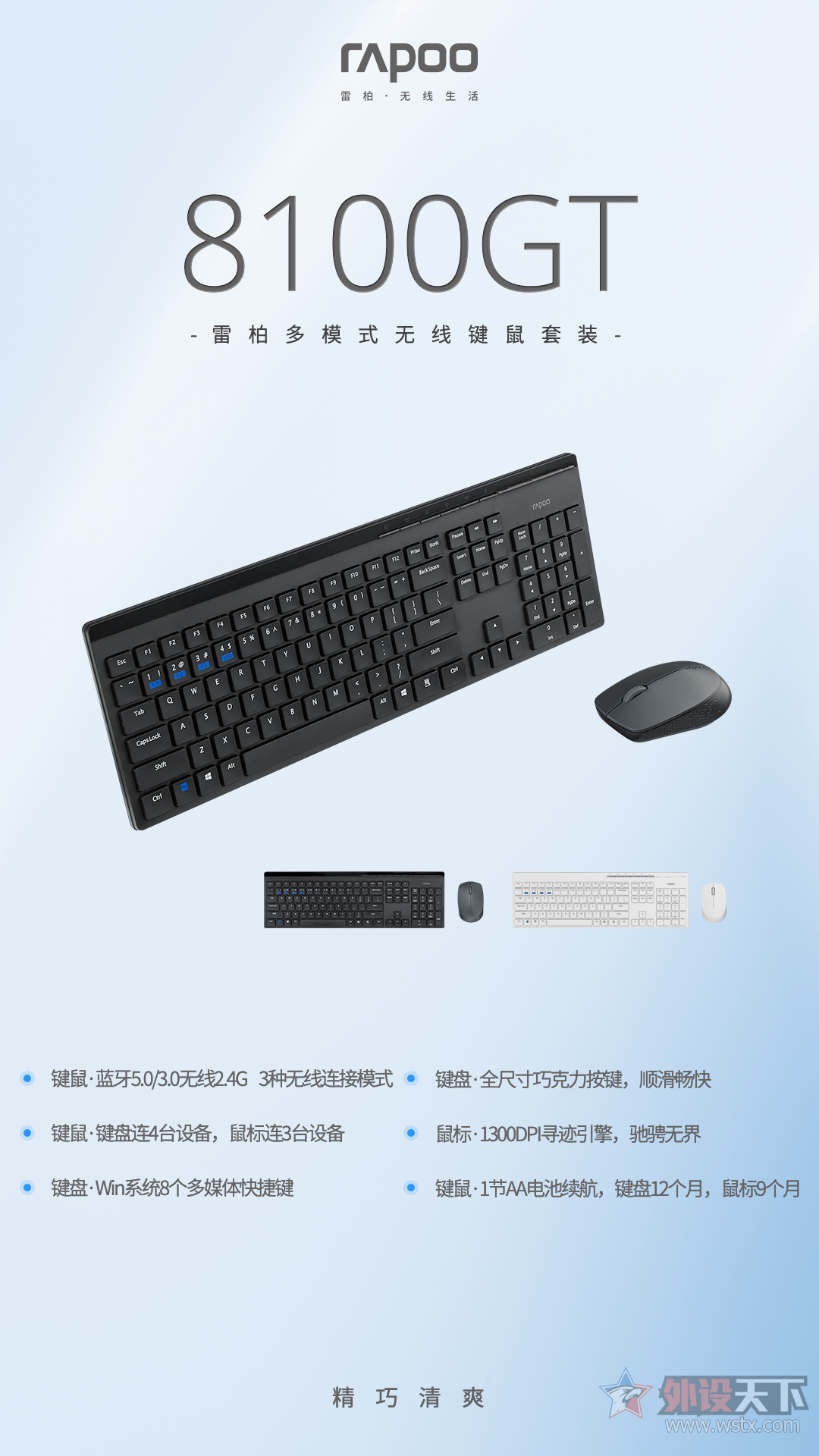 칫 װ8100GTģ߼װ 