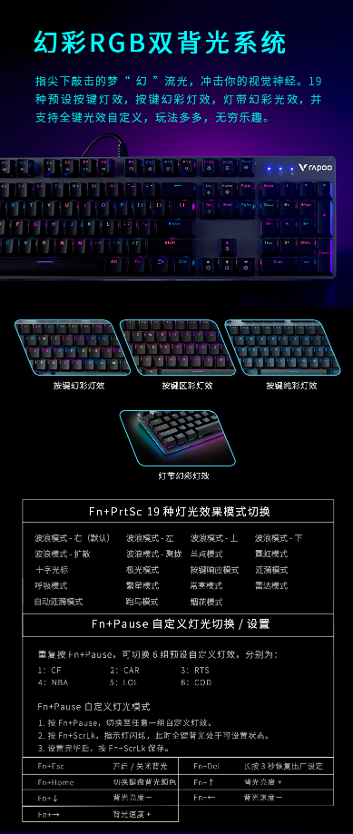 װV520RGBϽòʱˮе 