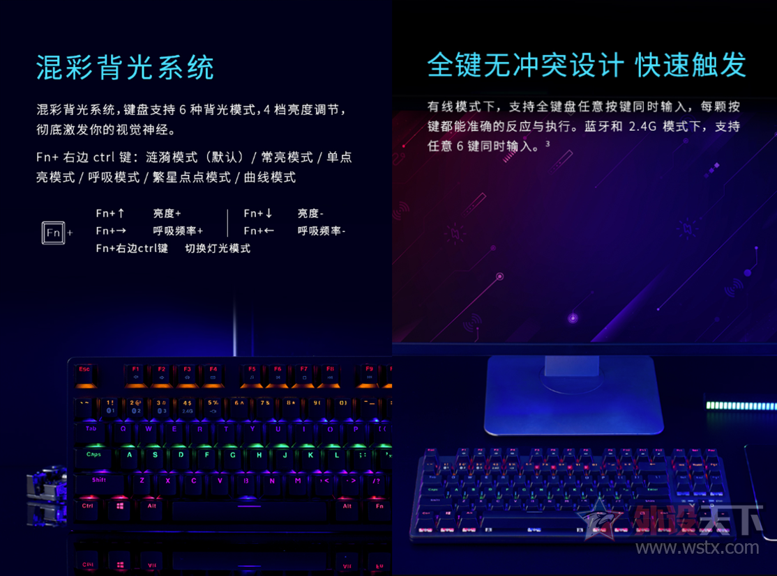 װV500PRO-87ģ汳е      