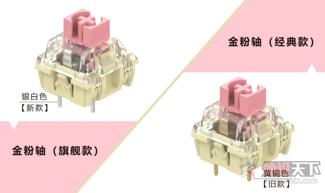 加量不加价 TTC金粉轴升级了