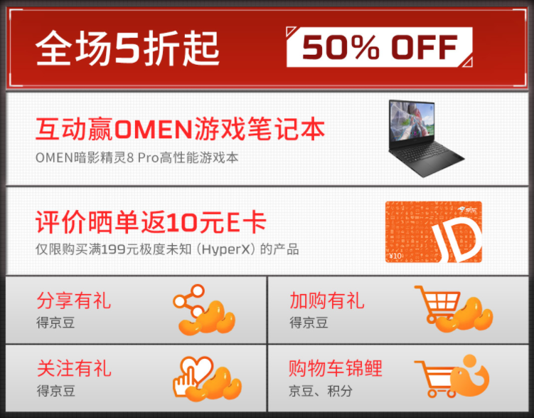 ڡסսʤ HyperX618źػ