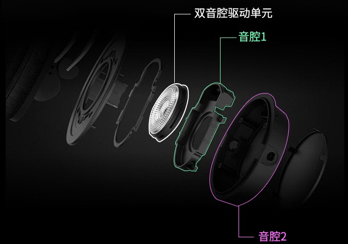 10 HyperX߰Ϸ       