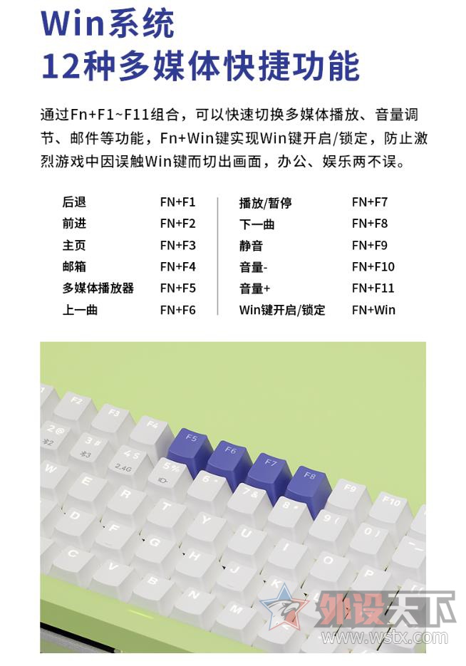 װV700-8A϶ģϷе 