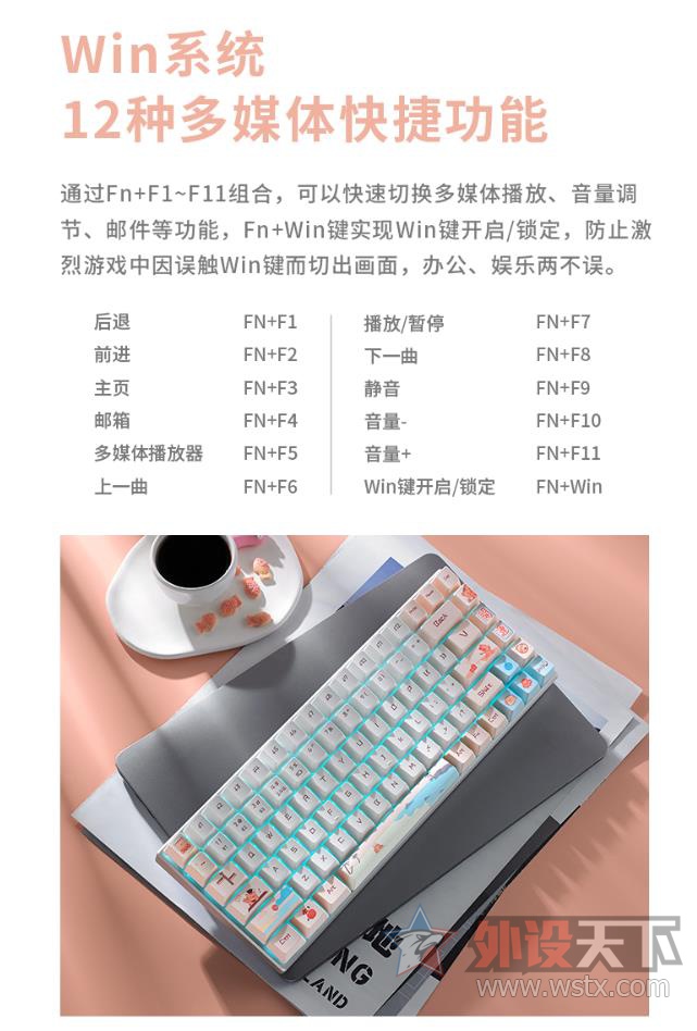 MT510PRO喵萌假期多模式背光机械键盘详解    