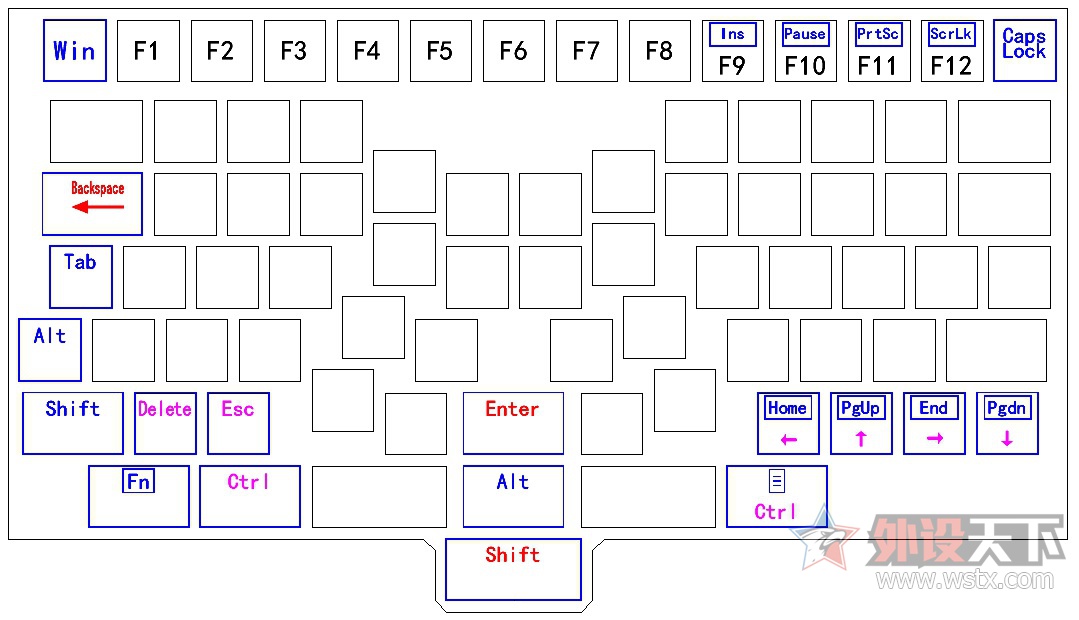 连续键盘 全新设计理论的人体工学键盘       