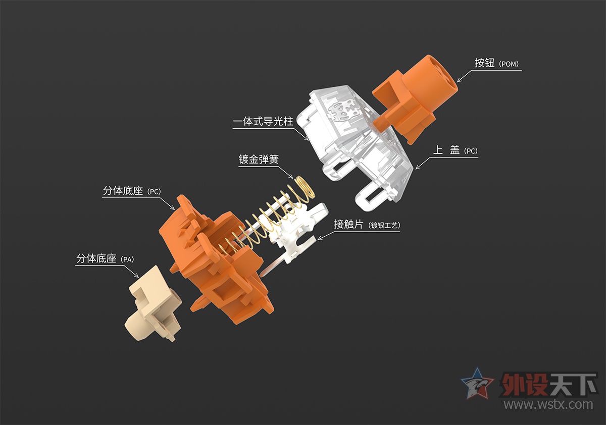 绢 硪TTCRGB׼     