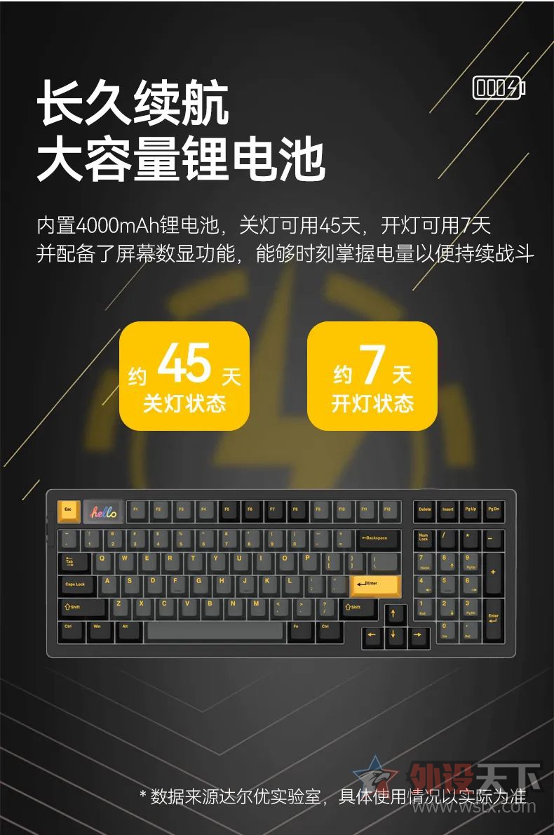新品发布！达尔优A98 Pro三模机械键盘       