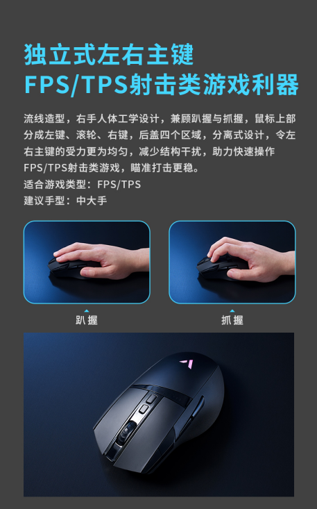 װVT350S˫ģRGBϷ     