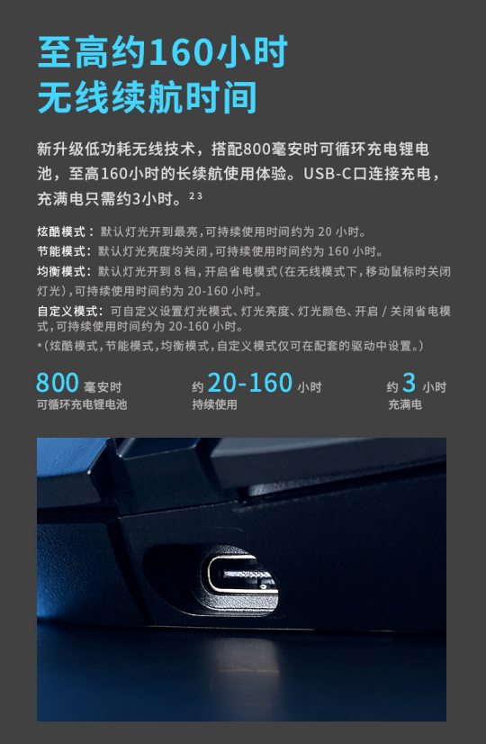 װVT350S˫ģRGBϷ     