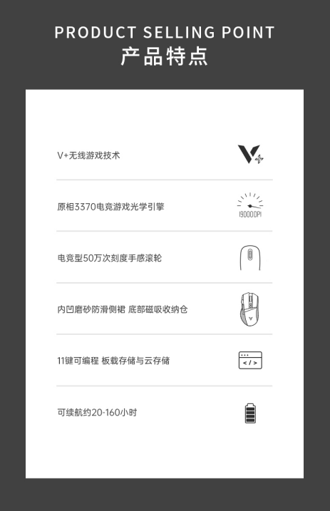 װVT350S˫ģRGBϷ     