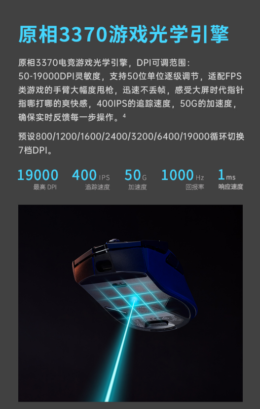 װVT350S˫ģRGBϷ     